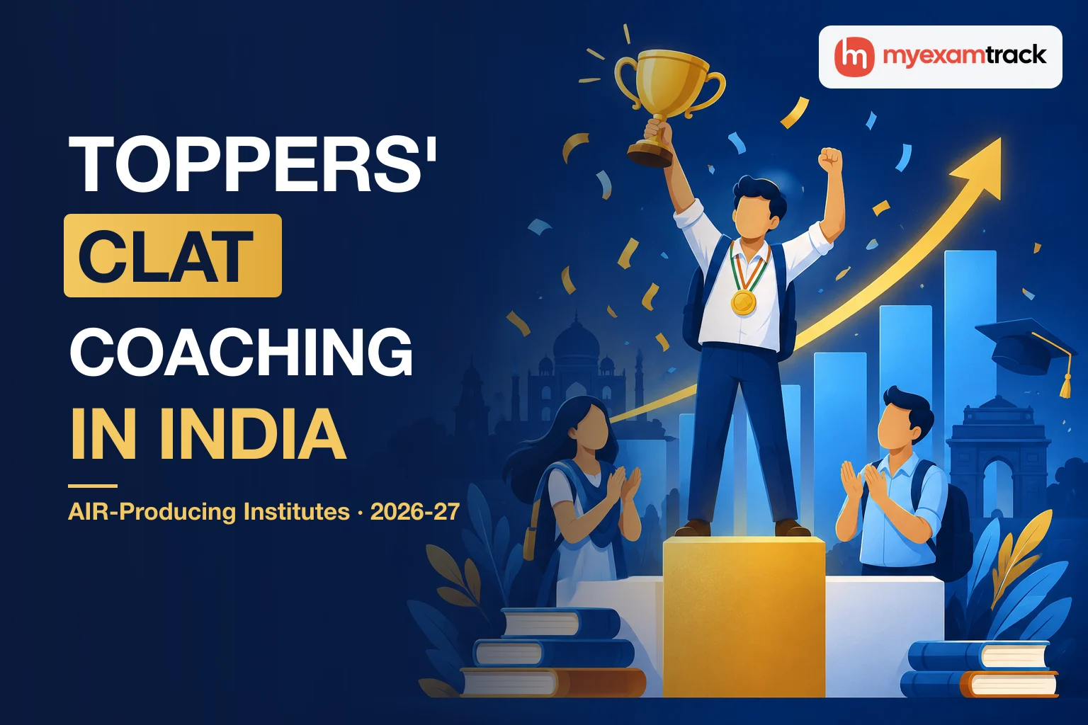 Best AIR-Producing CLAT Coaching in India